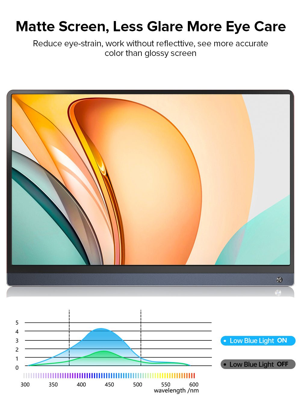 UPERFECT UTouch G16 Écran Portable Gaming 15,6" 120Hz Tactile Batterie 10800mAh. - IVOIRART.COM