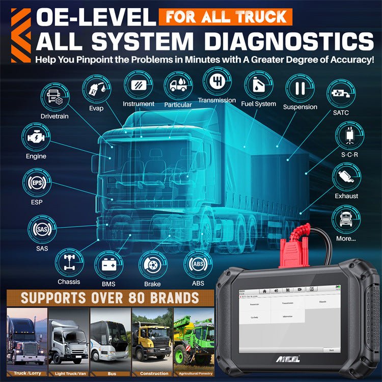 V5HD Truck Diagnostic Tool Mechanical Scanner - IVOIRART.COM