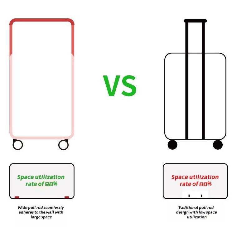 Valise Tendance 16 Pouces avec Cadenas TSA, Roues Universelles 360° et Poignée Télescopique - IVOIRART.COM