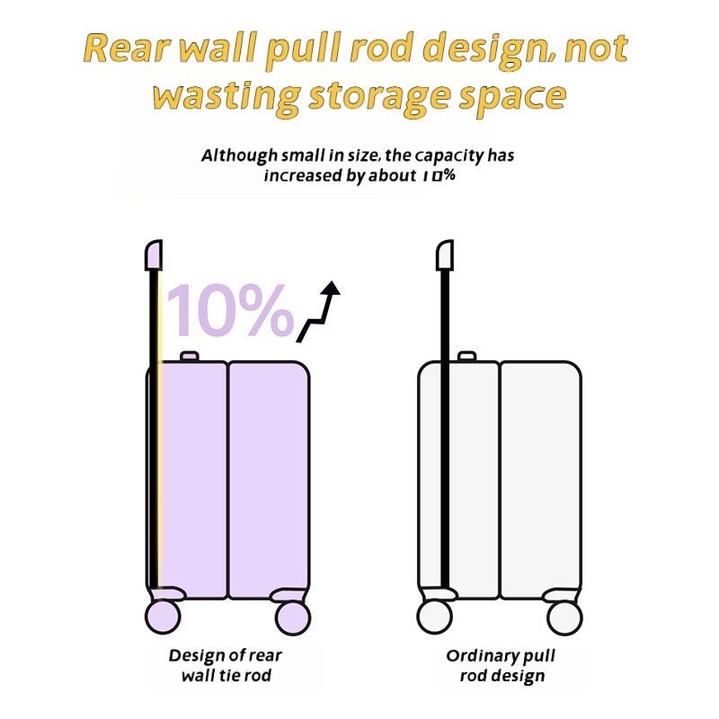 Valise tendance 16 pouces avec verrou TSA, roues universelles 360°, poignée télescopique - IVOIRART.COM