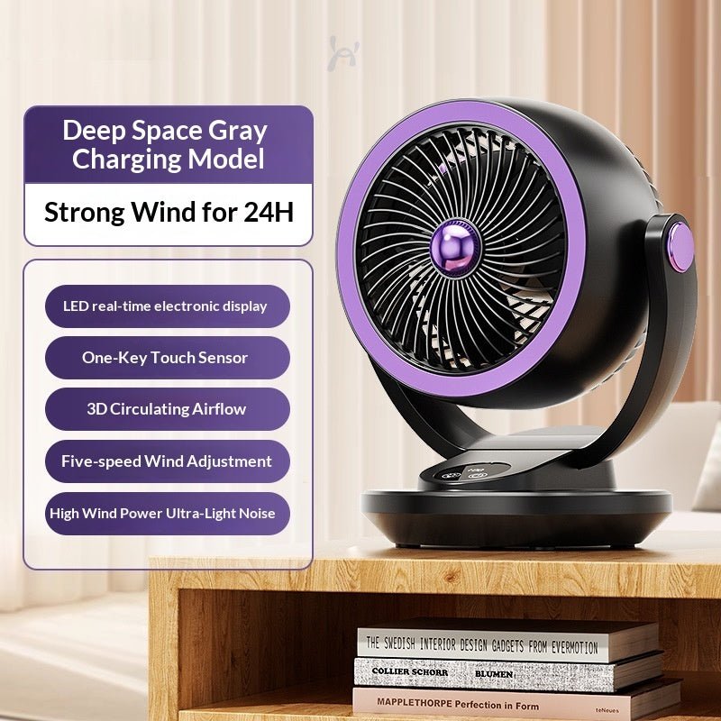 Ventilateur de bureau circulation d'air, brushless, USB, 5 vitesses, silencieux! - IVOIRART.COM