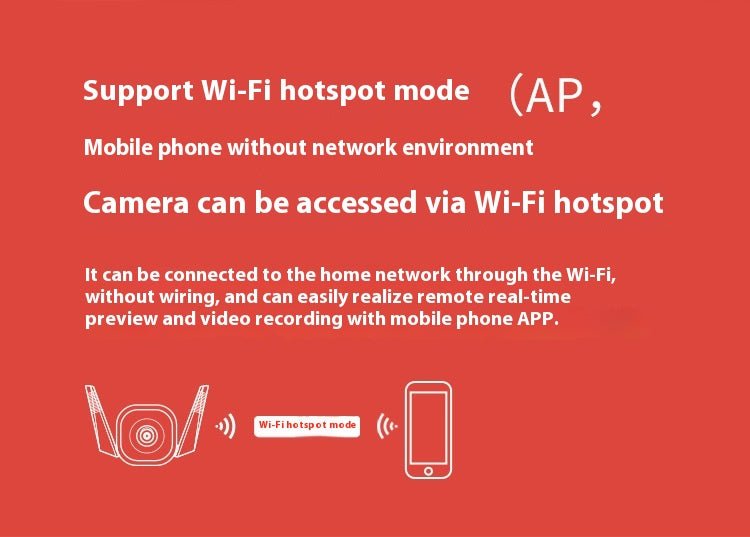 Webcam 1080p Outdoor Dustproof 30 M Infrared Night Vision HD - IVOIRART.COM