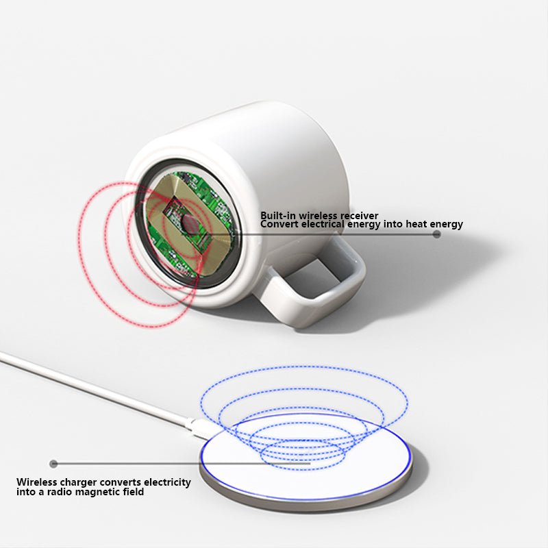 Wireless charging mug - IVOIRART.COM