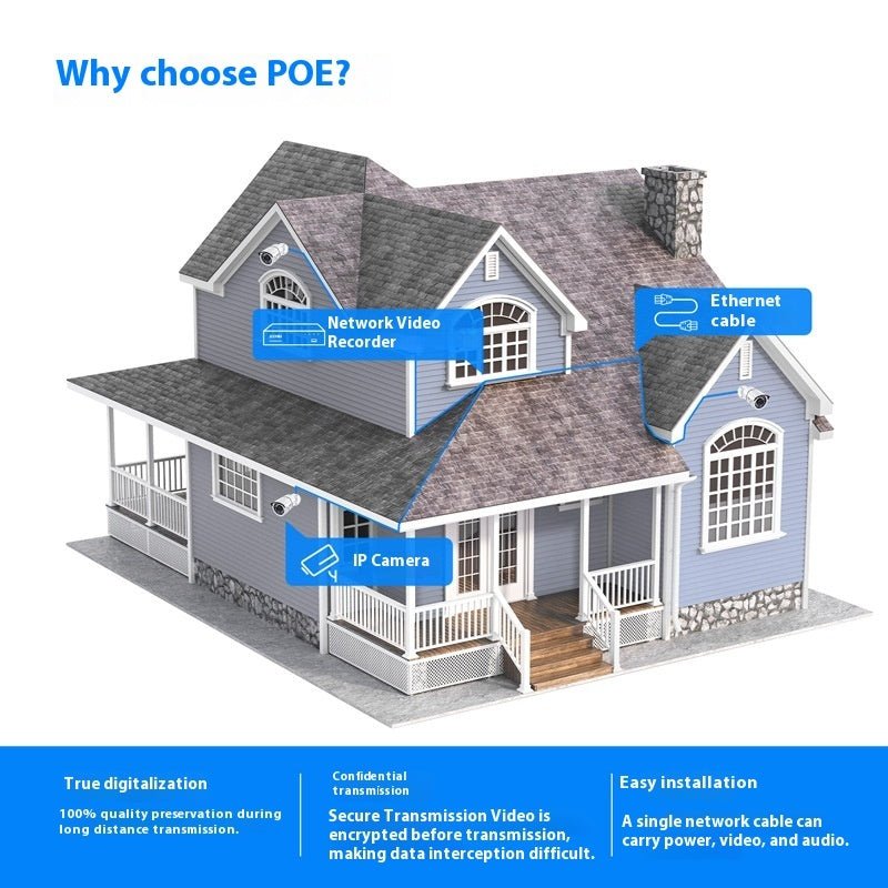 ZOSI Zhou Shi 5 Million HD POE Network Video Recorder Security Remote Outdoor Monitor Suit - IVOIRART.COM